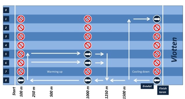 verkeer tijdens wedstrijden